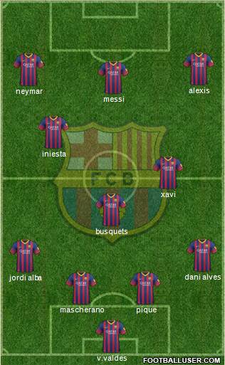F.C. Barcelona Formation 2013