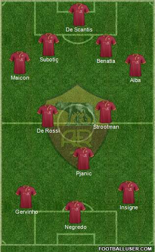 AS Roma Formation 2013