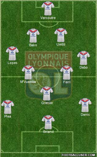 Olympique Lyonnais Formation 2013