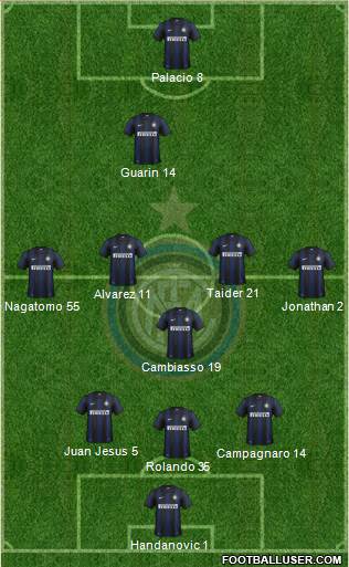 F.C. Internazionale Formation 2013