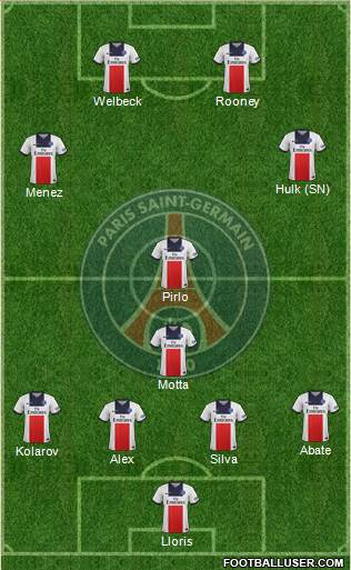 Paris Saint-Germain Formation 2013