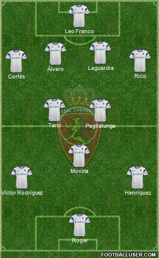 R. Zaragoza S.A.D. Formation 2013