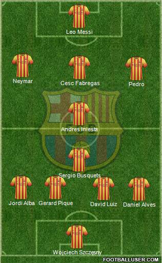 F.C. Barcelona Formation 2013