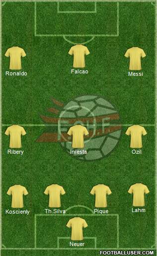 Albania Formation 2013