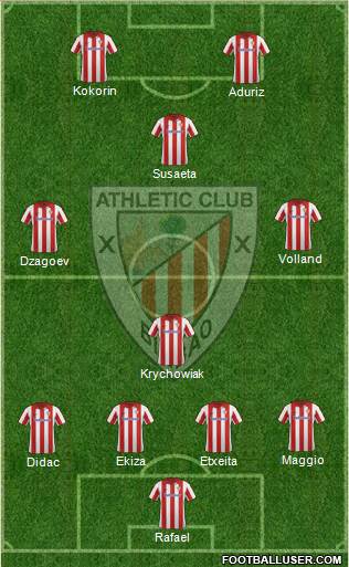 Athletic Club Formation 2013