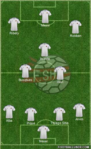 Albania Formation 2013