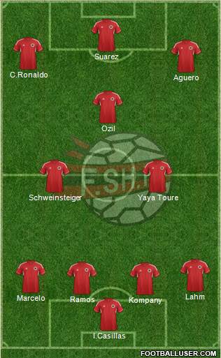 Albania Formation 2013