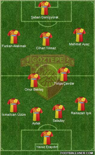 Göztepe A.S. Formation 2013
