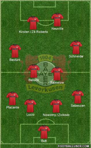 Bayer 04 Leverkusen Formation 2013