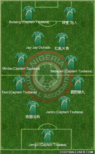 Nigeria Formation 2013