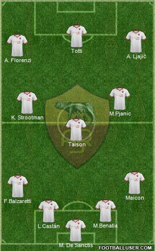 AS Roma Formation 2013