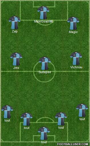 Wycombe Wanderers Formation 2013