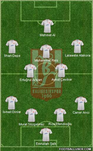 Balikesirspor Formation 2013