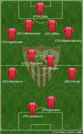 Sevilla F.C., S.A.D. Formation 2013