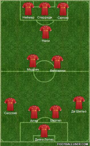Liverpool Formation 2013