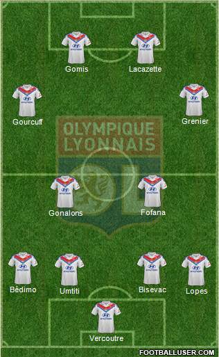 Olympique Lyonnais Formation 2013