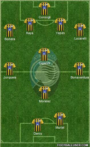 Atalanta Formation 2013