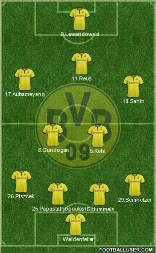 Borussia Dortmund Formation 2013