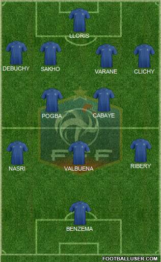 France Formation 2013