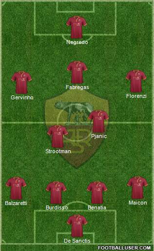 AS Roma Formation 2013