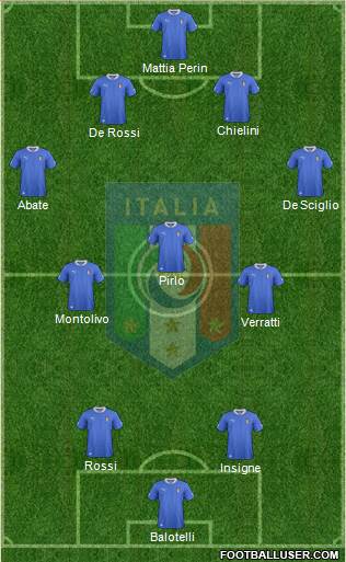 Italy Formation 2013