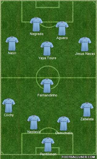 Manchester City Formation 2013