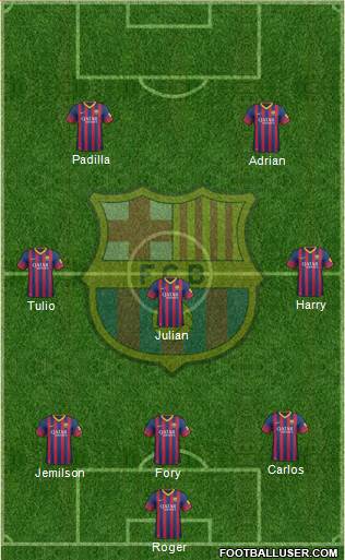 F.C. Barcelona Formation 2013