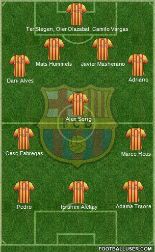 F.C. Barcelona Formation 2013