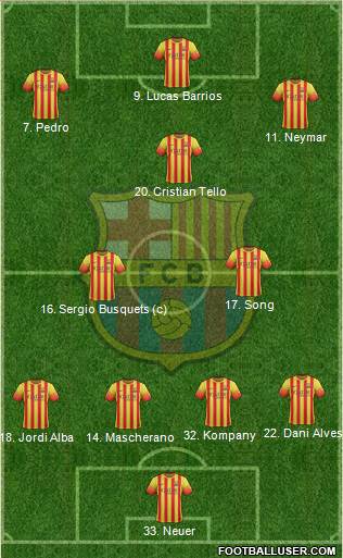 F.C. Barcelona Formation 2013