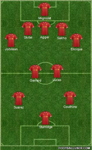 Liverpool Formation 2013