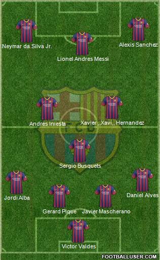 F.C. Barcelona Formation 2013