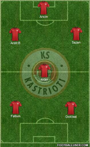 KS Kastrioti Krujë Formation 2013