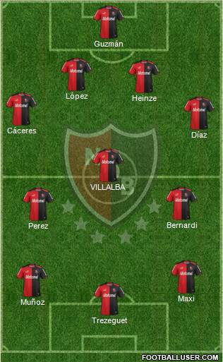 Newell's Old Boys Formation 2013