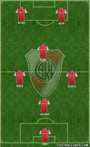 River Plate Formation 2013