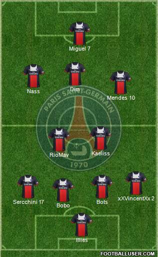 Paris Saint-Germain Formation 2013
