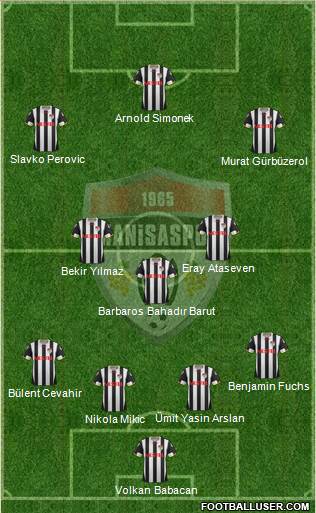 Manisaspor Formation 2013