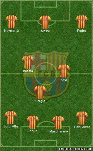 F.C. Barcelona Formation 2013