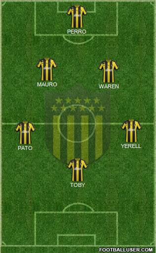 Club Atlético Peñarol Formation 2013