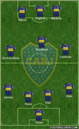 Boca Juniors Formation 2013