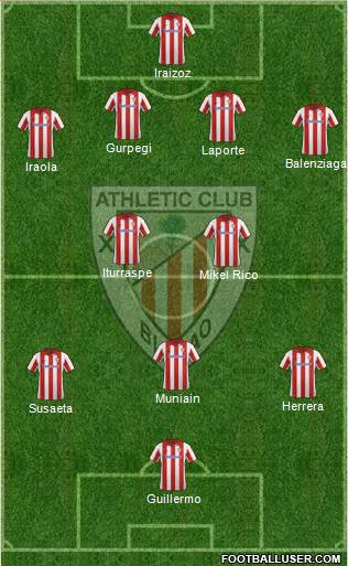Athletic Club Formation 2013