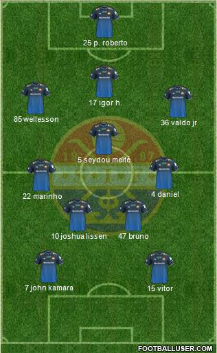 Strømsgodset IF Formation 2013