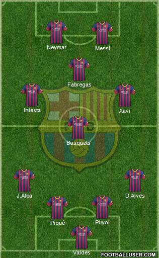 F.C. Barcelona Formation 2013