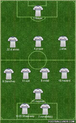Chelsea Formation 2013