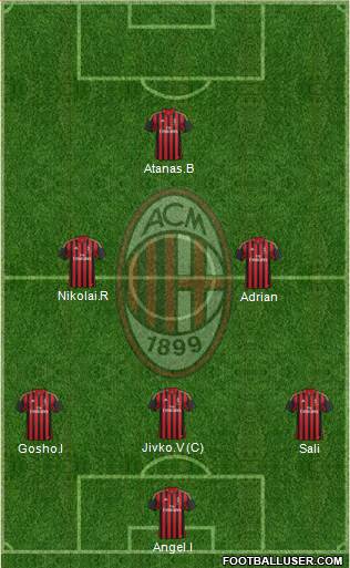 A.C. Milan Formation 2013