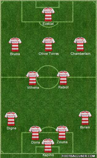 Doncaster Rovers Formation 2013