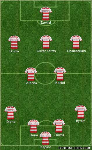 Doncaster Rovers football formation