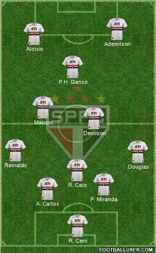 São Paulo FC Formation 2013