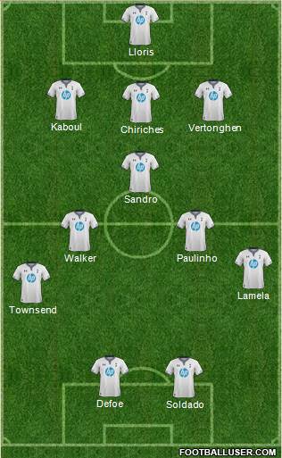 Tottenham Hotspur Formation 2013