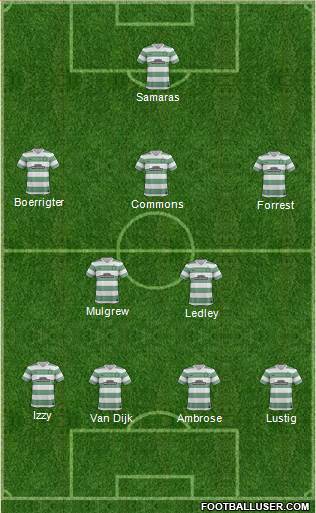 Celtic Formation 2013