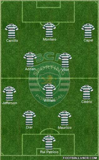 Sporting Clube de Portugal - SAD Formation 2013